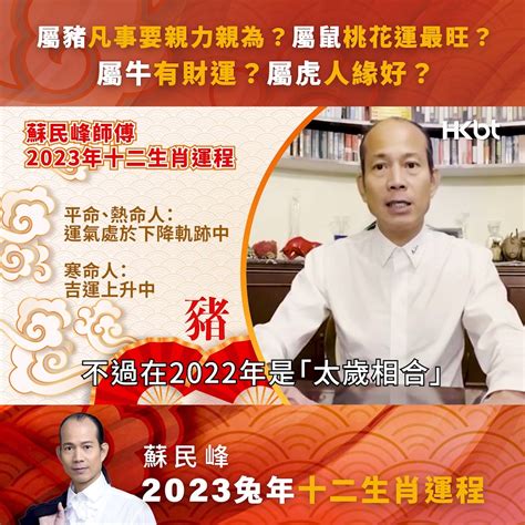 2023 風水 佈局 蘇民峰|【蘇民峰兔年增運秘笈】兔年9種方位風水佈局 蘇民峰。